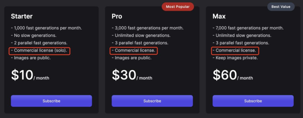 焦点平台注册：2023年，哪些“网红”AI产品被用户抛弃了？