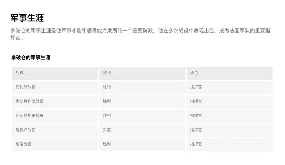 焦点平台注册：2023年，哪些“网红”AI产品被用户抛弃了？