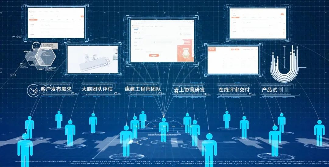 焦点平台登录：入选IDC报告工业协同平台代表，橙色云领跑协同研发新业态