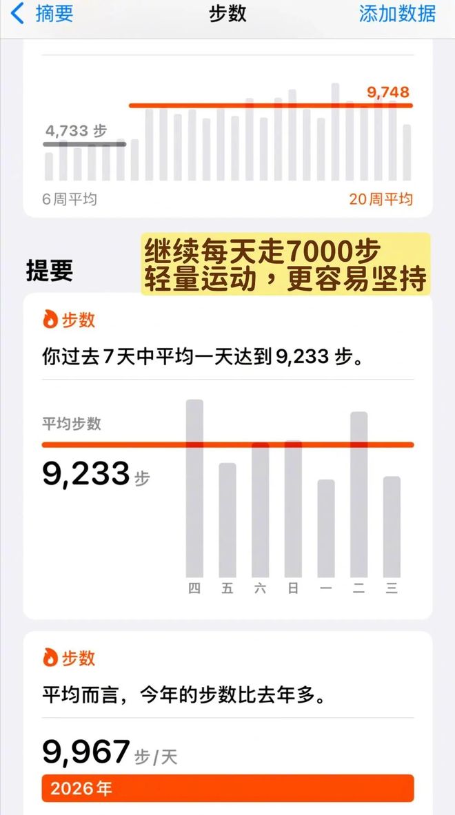 焦点登录：看了鲁豫对章小蕙的采访，最大感触是这一点